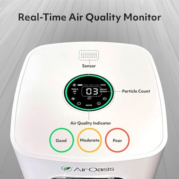 iAdapt 2.0 H13 HEPA Filter Air Purifier Reduces 99% of Viruses, Mold, Dust, Smoke, Pollen & Odors Quietest on The Market WiFi Compatible 3,975 Sq Ft of Clean Air - Image 4