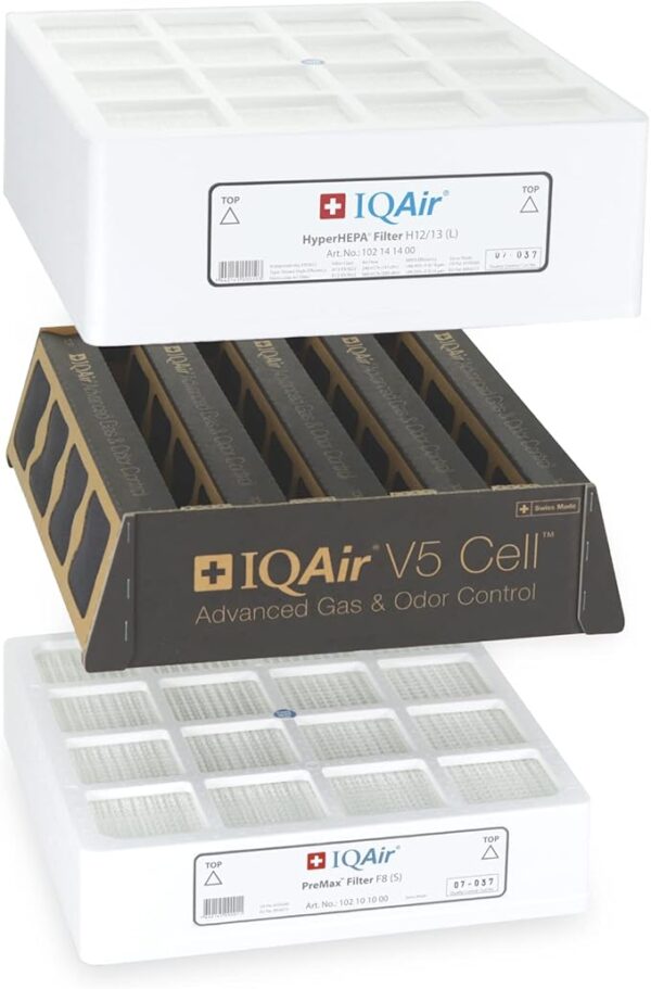 IQAir 3-in-1 Filter Bundle - Genuine Replacement Filters for HealthPro Plus System - PreMax Pre-Filter - V5 Cell Gas & Odor Filter - Patented HyperHEPA Filter - Swiss Made Filters for Air Purifiers - Image 3