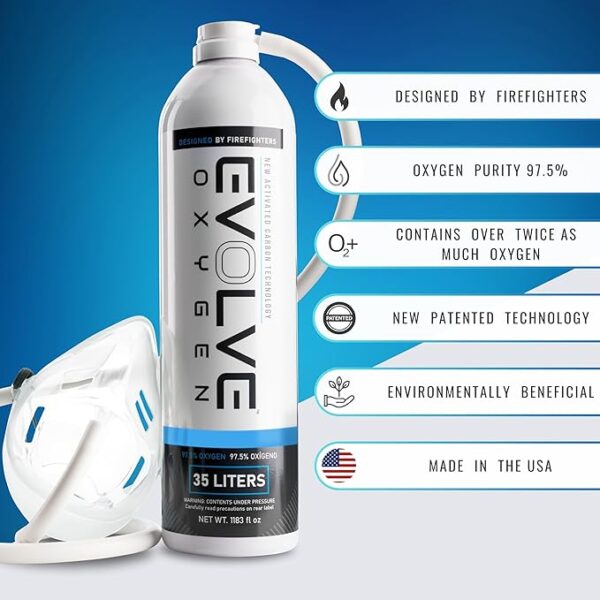 EVOLVE 35-Liter Pure Oxygen Canister with Mask and Tube | Portable Oxygen Can | Ideal for Home Use and Outdoor Activities | Designed by Firefighters | Made in The USA | Pack of 2 - Image 4