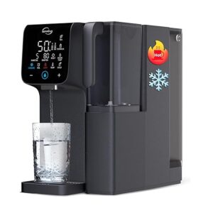 Reverse Osmosis System