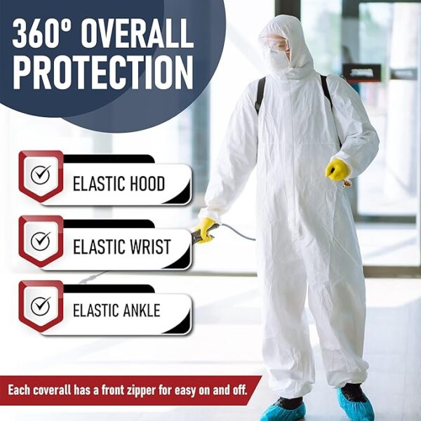 Disposable Suits - Image 2