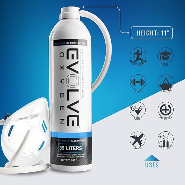 EVOLVE 35-Liter Pure Oxygen Canister with Mask and Tube | Portable Oxygen Can | Ideal for Home Use and Outdoor Activities | Designed by Firefighters | Made in The USA | Pack of 1 - Image 3