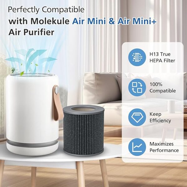 Air Mini PECO-HEPA Replacement Filters Compatible with Molekule Tri-Power Air Mini & Molekule Air Mini+ Air Purifiers, 3 in 1 High-Efficiency Filtration System with Activated Carbon, 2 Pack - Image 2