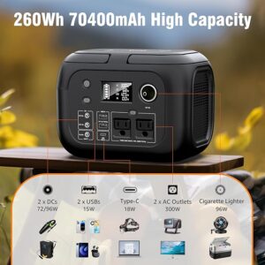 Solar Powered Generator