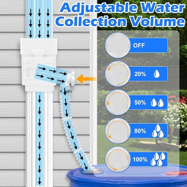 WADEO Rainwater Collection System, Downspout Diverter Fits for 2"x 3" or 3"x 4" Residential Downspouts, Rain Barrel Diverter Kit with Adjustable Valve and Filter, 5FT Hose, White - Image 3